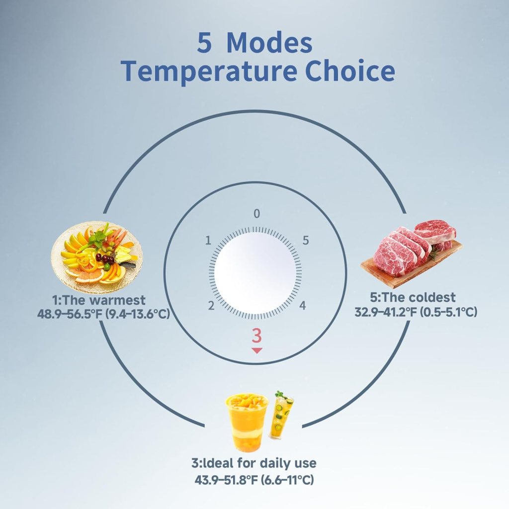 BANGSON Mini Fridge with Freezer, 3.2Cu.Ft, Single Door Small Refrigerator, Energy-Efficient, Low Noise, Mini fridge for Bedroom Dorm and Office, Silver