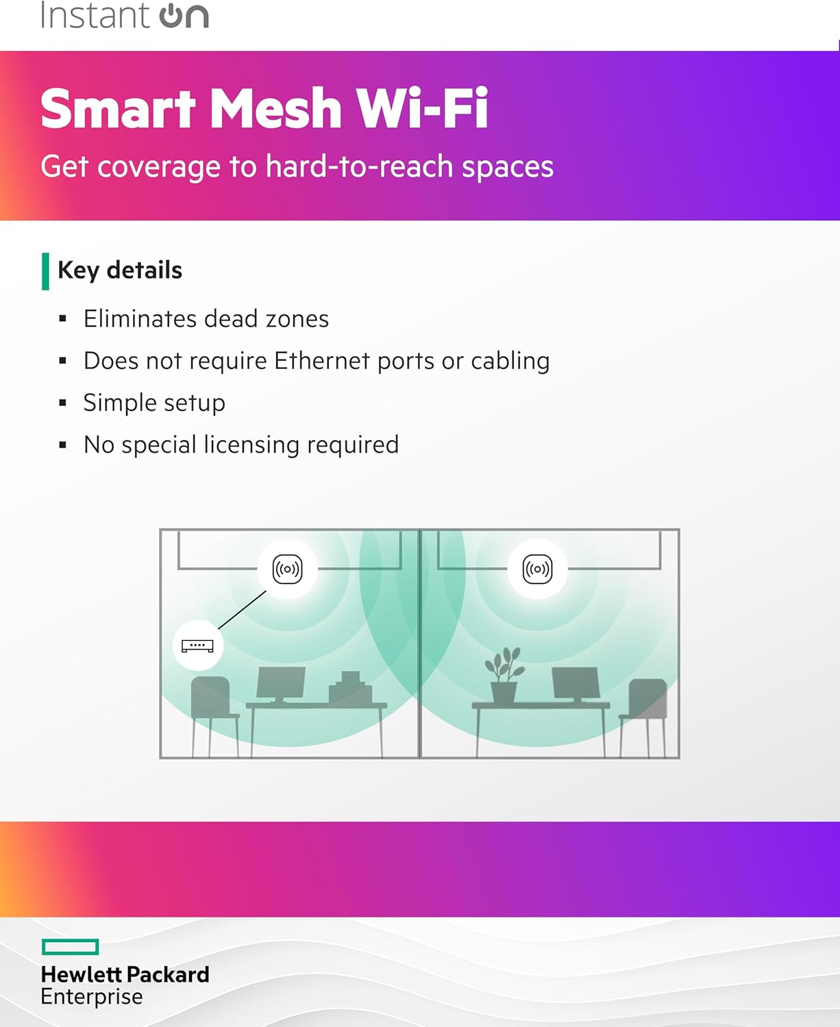 hpe-networking-instant-on-ap22-review