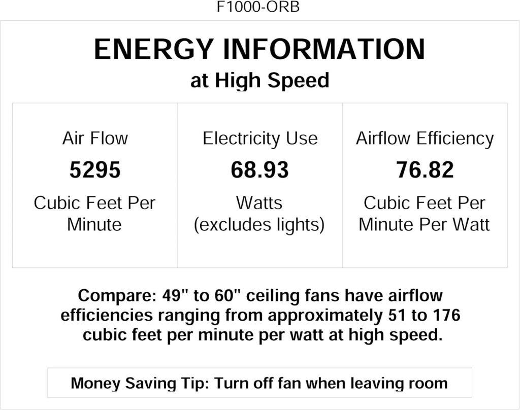 MINKA-AIRE F1000-ORB Dyno 52 Inch Indoor Ceiling Fan with Integrated LED 16W Dimmable Light in Oil Rubbed Bronze Finish