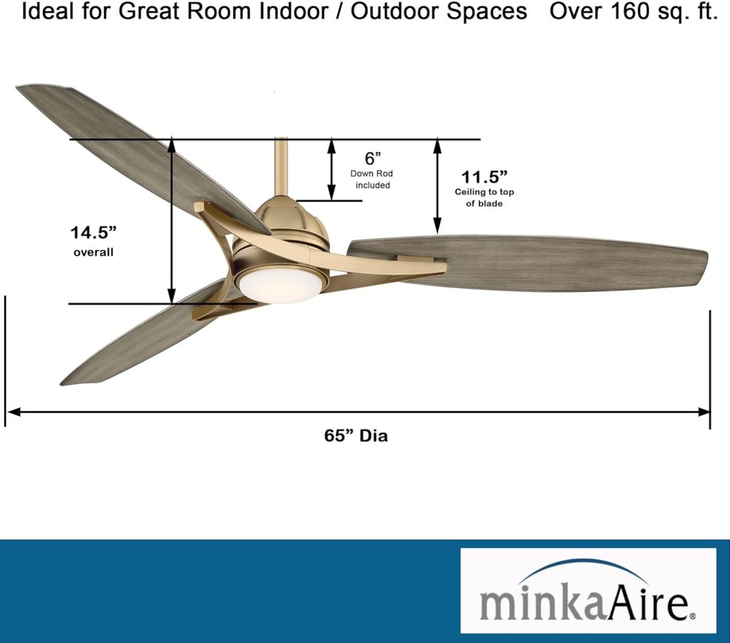 Minka Aire Molino - -F742L-SBR LED 65 Ceiling Fan in Soft Brass Finish