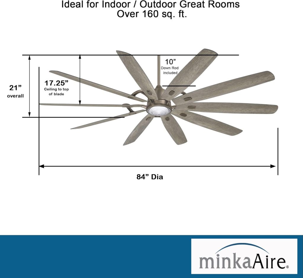 Minka Aire F865L-HBZ Barn H2O 84 Outdoor Ceiling Fan with LED Lights and Remote Control, Heirloom Bronze