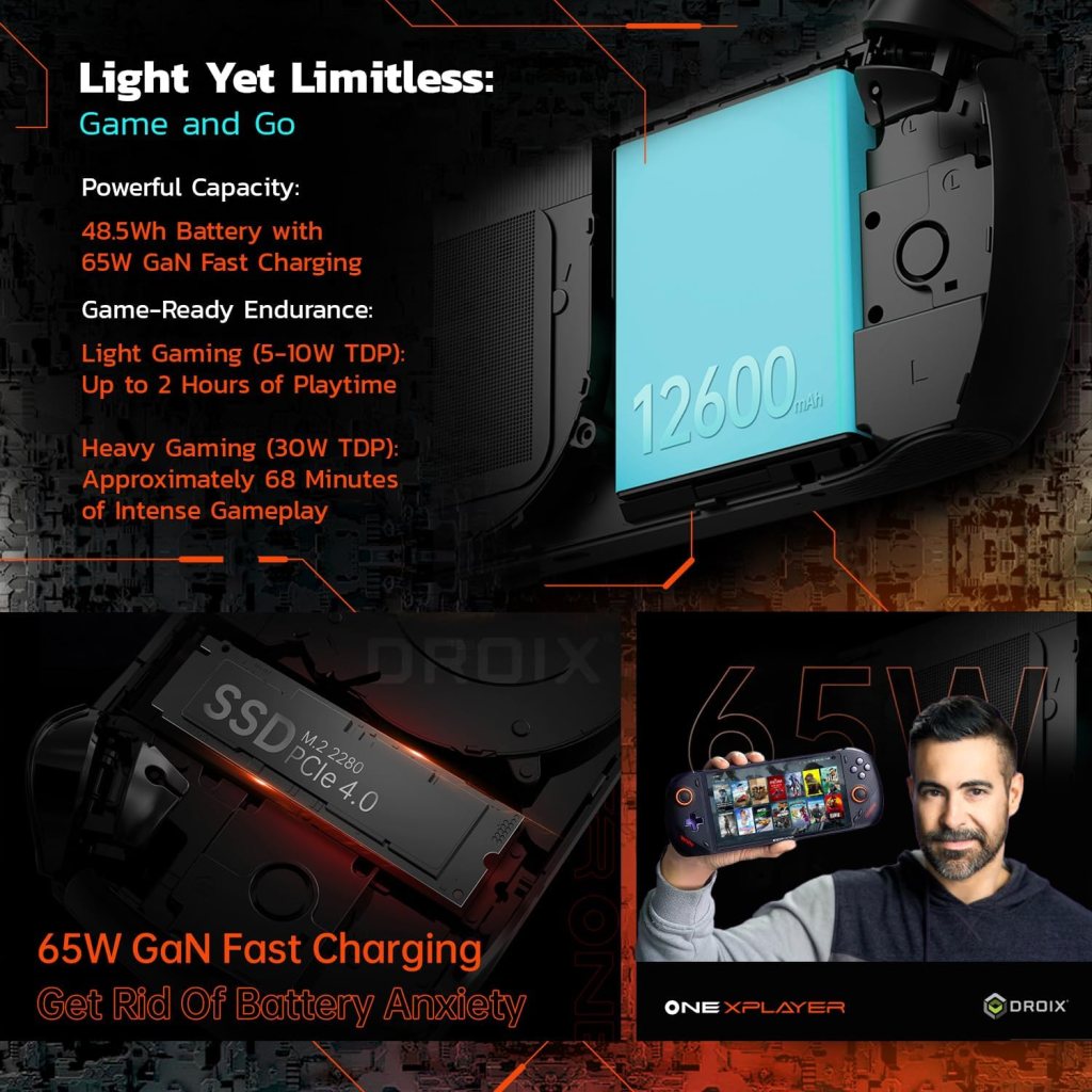 ONEXFLY F1 Pro Gaming Handheld PC | AMD Ryzen AI 9 370 | 64GB LPDDR5x RAM | 4TB PCIe 4.0 SSD | 7 144Hz OLED Display | Windows 11 | Portable Gaming Console ONEXFLY F1 Pro Gaming Handheld PC | AMD Ryzen AI 9 370 | 64GB LPDDR5x RAM | 4TB PCIe 4.0 SSD | 7 144Hz OLED Display | Windows 11 | Portable Gaming Console