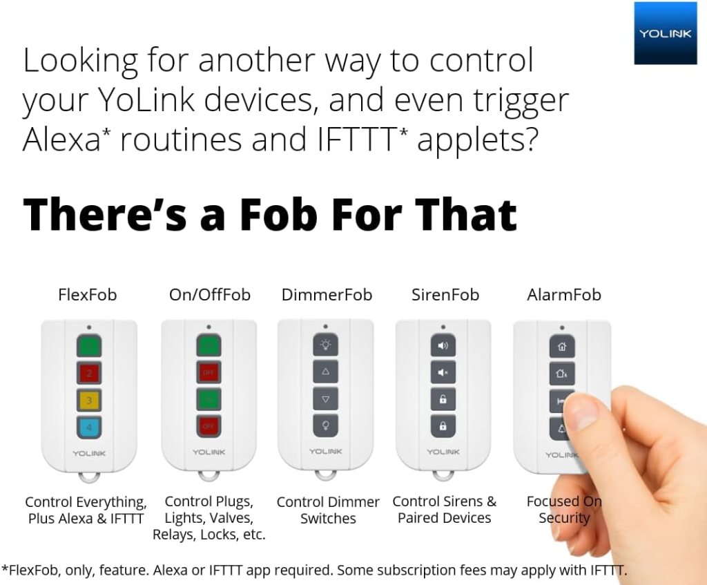 YoLink Smart Home Starter Kit 1/4 Mile Worlds Longest Range Smart Home Security System Include Smart Hub, Wireless Door Sensor, Water Leak Sensor, and Alexa Google Assistance IFTTT Enabled Smart Plug