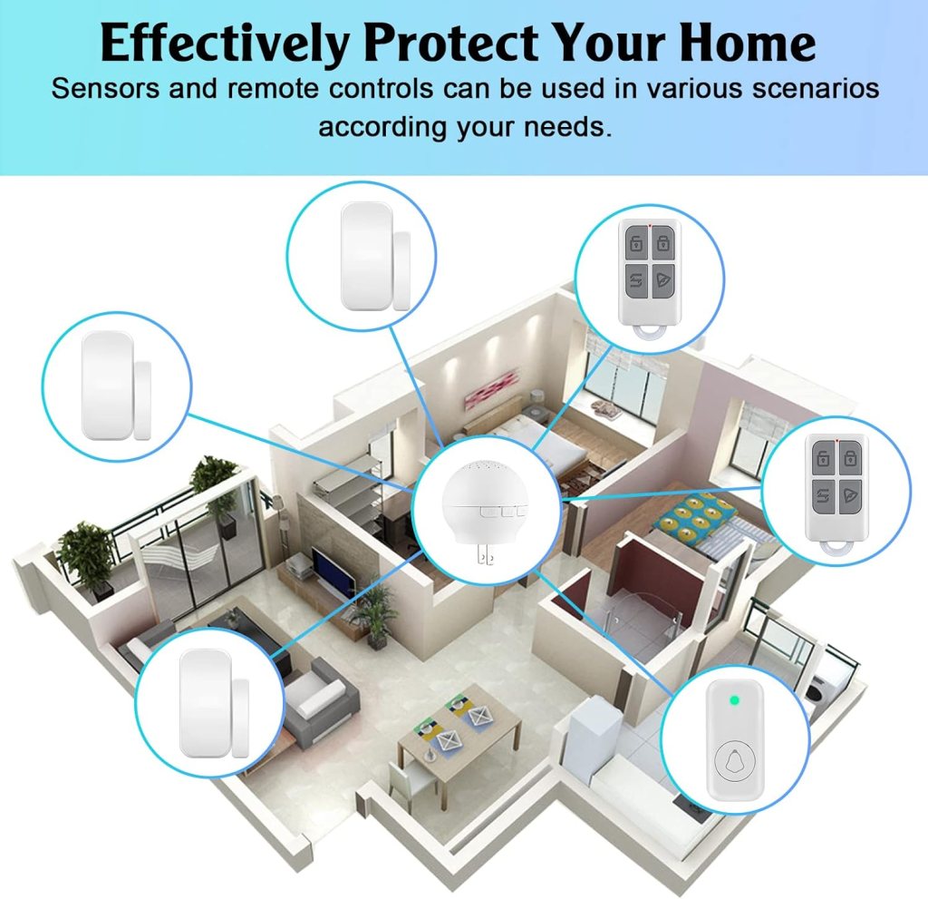 KERUI Wireless Home Security System, WiFi Door Alarm System with Phone APP Alert, 8 Piece Kit: Alarm Siren, Doorbell Button, Door Window Sensor, Remote Control, Work with Google Assistant KERUI Wireless Home Security System, WiFi Door Alarm System with Phone APP Alert, 8 Piece Kit: Alarm Siren, Doorbell Button, Door Window Sensor, Remote Control, Work with Google Assistant