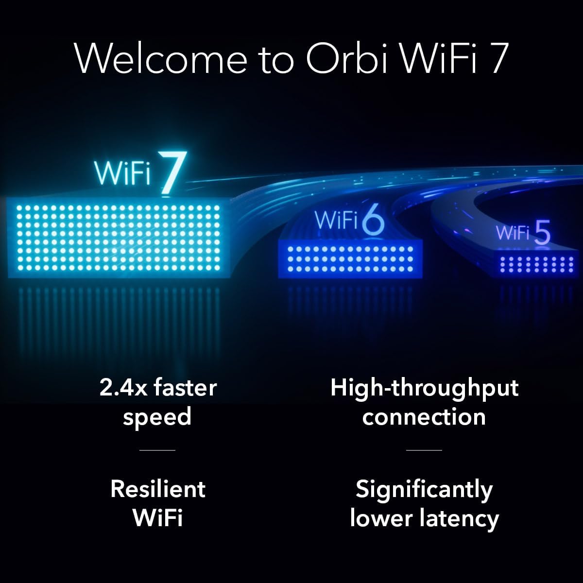 netgear-orbi-870-review