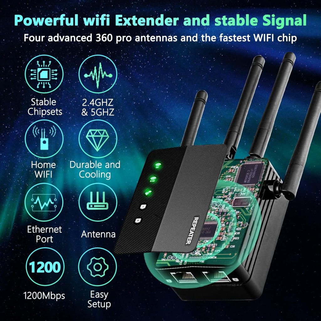 WiFi Extender, WiFi Booster, Cover up to 12880 sq.ft  105 Devices, 1200Mbps Wall-Through Strong WiFi Booster, Dual Band 2.4G and 5G, with Ethernet Port  AP Mode, 4 Antennas 360° Full Coverage