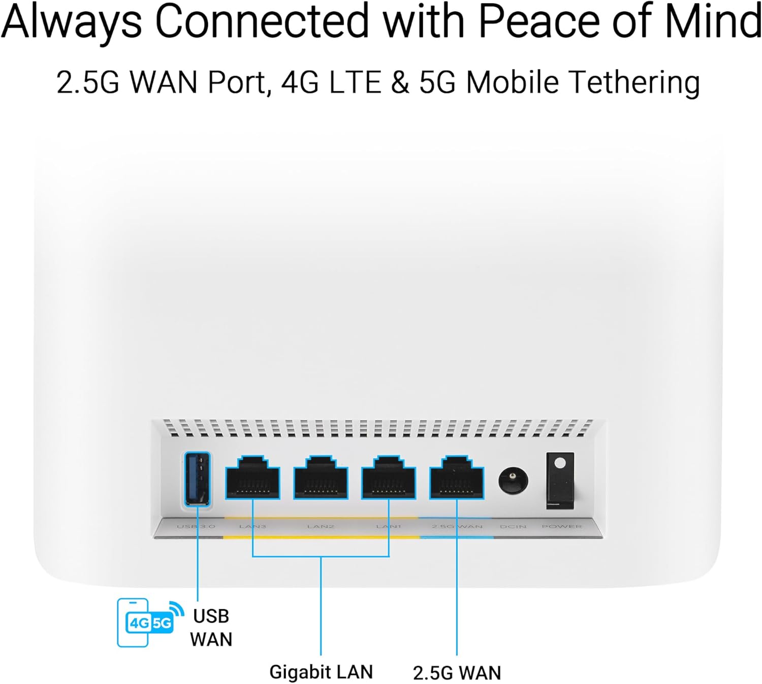 asus-zenwifi-bt6-tri-band-wifi-7-mesh-review