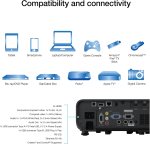 Epson Pro EX11000 3LCD Projector review