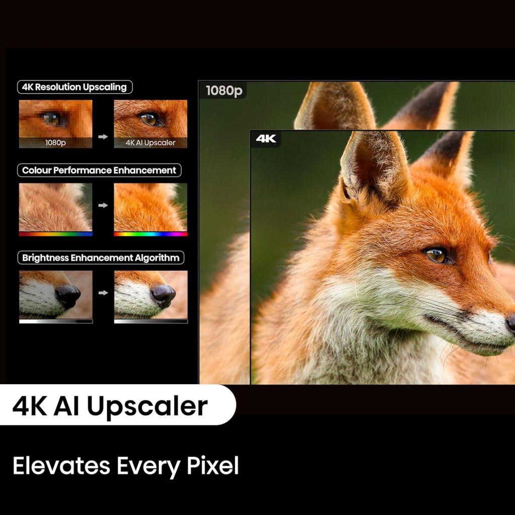 Hisense PL2, Ultra Short Throw Home Theater Laser Projector, 80” – 150”, 4K UHD, 2,700 Lumens, 3000:1 Contrast, Dolby Vision Atmos, 3D, Google TV, WIFI 6E Hisense PL2, Ultra Short Throw Home Theater Laser Projector, 80” – 150”, 4K UHD, 2,700 Lumens, 3000:1 Contrast, Dolby Vision Atmos, 3D, Google TV, WIFI 6E