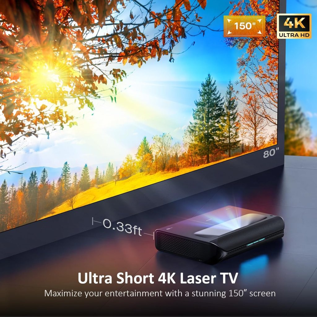 NexiGo Aurora Pro, Ultra Short Throw 4K Tri-Color Laser Projector, 2400 Lumens, Screen Adoption, Dynamic Laser Dimming, Dolby Vision  Atmos, HDR10+, HLG, Active 3D, 60W Speakers, UST TV