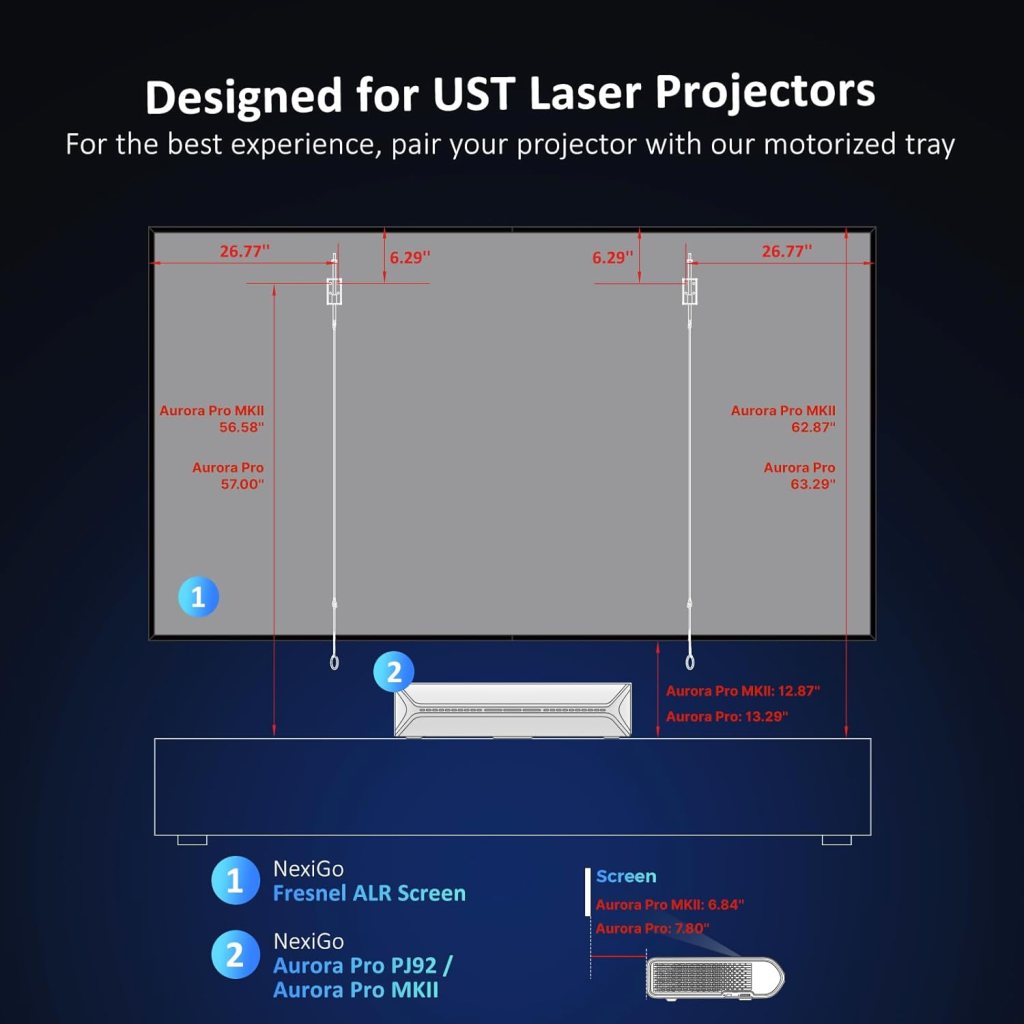 NexiGo Aurora Pro Ultra Short Throw 4K Tri-Color Laser Projector with 100 Fresnel ALR Screen and DLP Link 3D Glasses, 2400 Lumens Brightness, Dynamic Laser Dimming, 85% ALR for Clear Daylight Viewing NexiGo Aurora Pro Ultra Short Throw 4K Tri-Color Laser Projector with 100 Fresnel ALR Screen and DLP Link 3D Glasses, 2400 Lumens Brightness, Dynamic Laser Dimming, 85% ALR for Clear Daylight Viewing