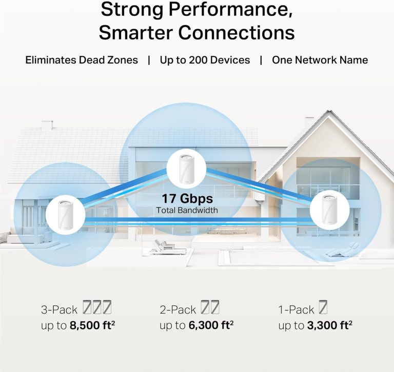 TP-Link Deco 7 Pro BE17000 Review