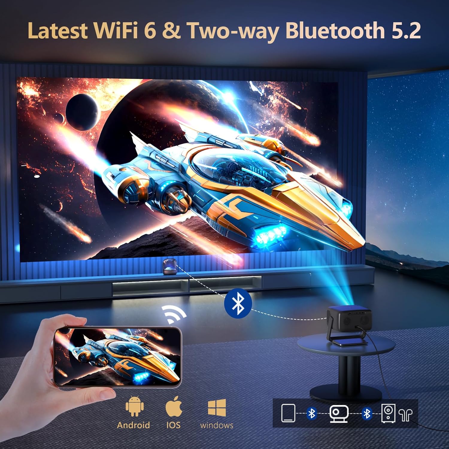2500-ansi-official-apps360stand-4k-projector-with-wifi-and-bluetooth-auto-focus-auto-keystone-short-throw-projector-nati-2