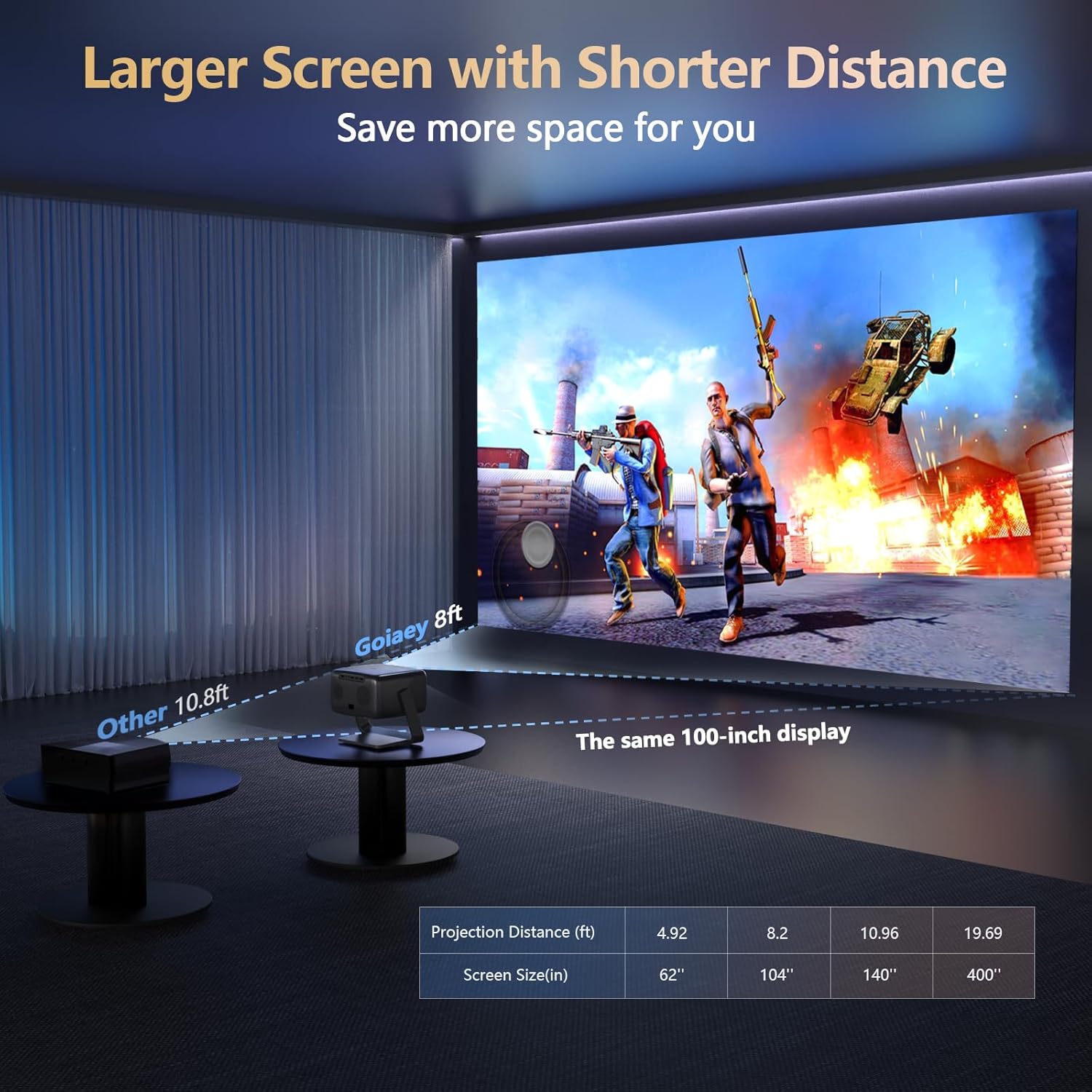 2500-ansi-official-apps50w-audio-outdoor-4k-projector-with-wifi-and-bluetooth-auto-focus-auto-keystone-smart-projector-s-3
