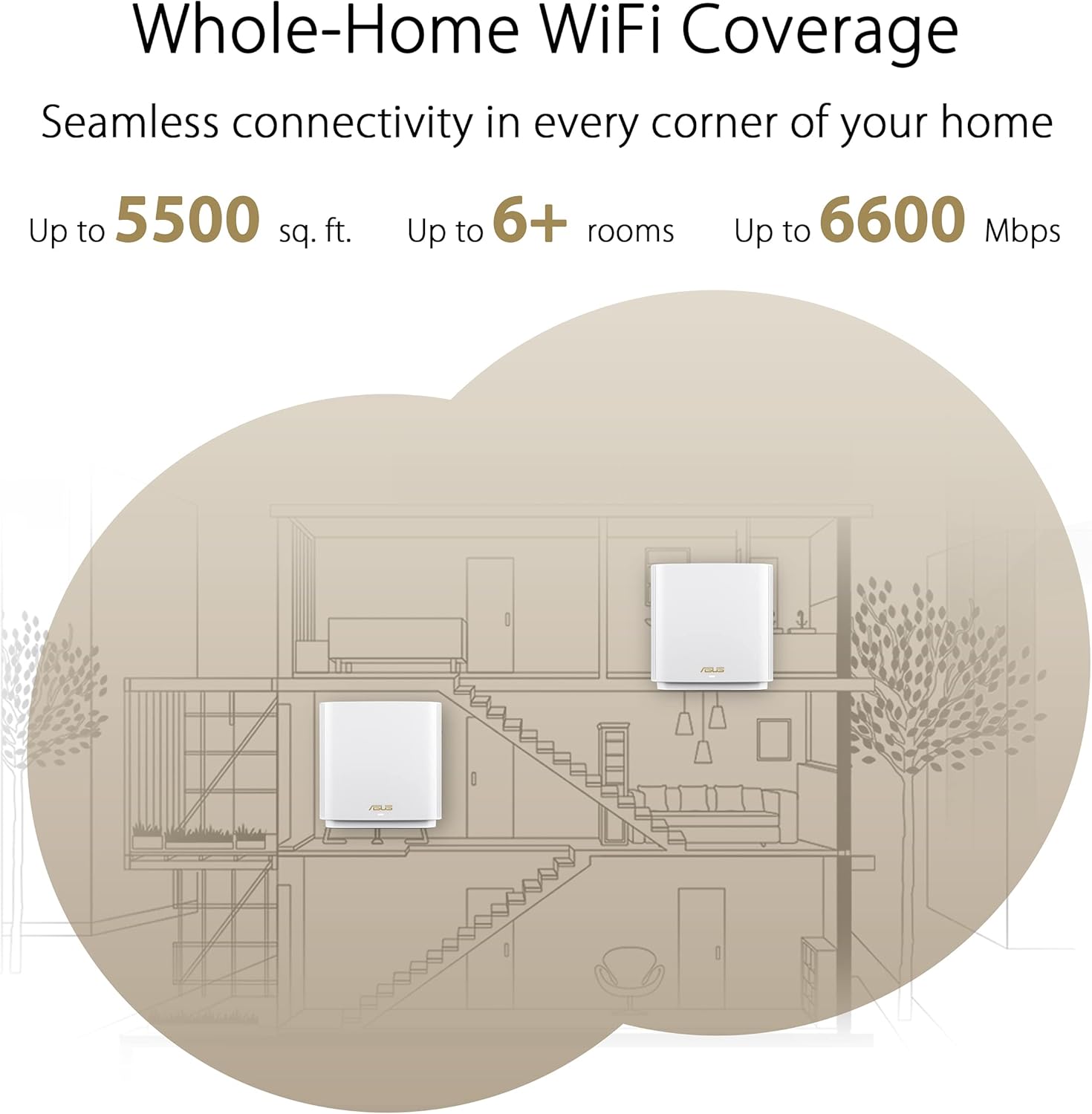 asus-zenwifi-ax6600-review