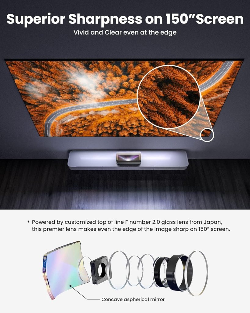 AWOL VISION ultra short projector (LTV-2500MW-100DG-002)