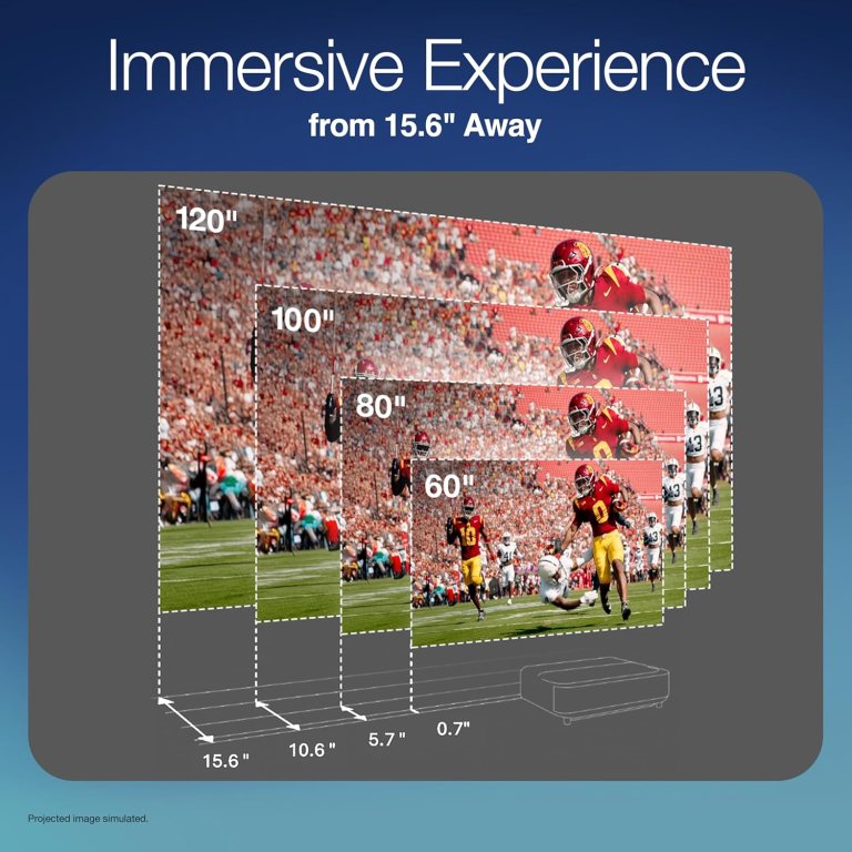 Epson Lifestudio Grand Ultra Short Throw Laser Projector review