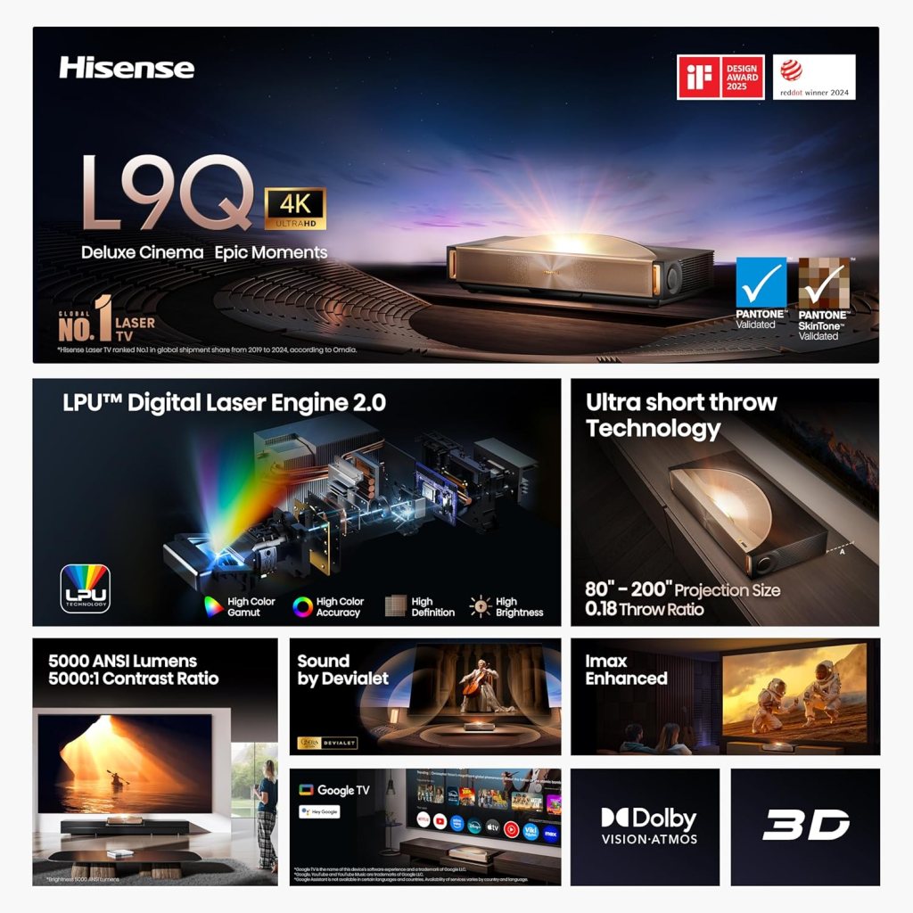 Hisense L9Q Ultra Short Throw Triple Laser Projector, 4K UHD, 5,000 ANSI Lumens, 5000:1 Contrast, 80” - 200”, Dolby Vision  Atmos, IMAX Enhanced, Google TV, Pantone Validated, Sound by Devialet