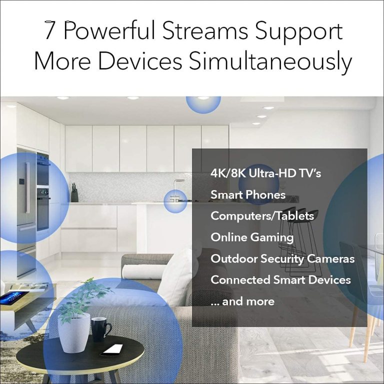 NETGEAR Nighthawk MK83 Review