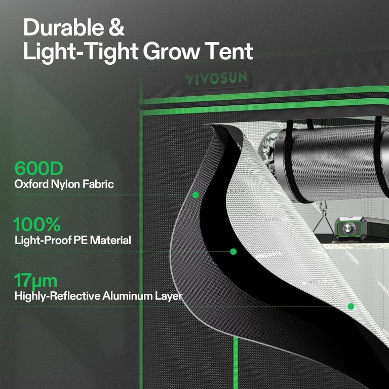 VIVOSUN Grow Tent Kit Review